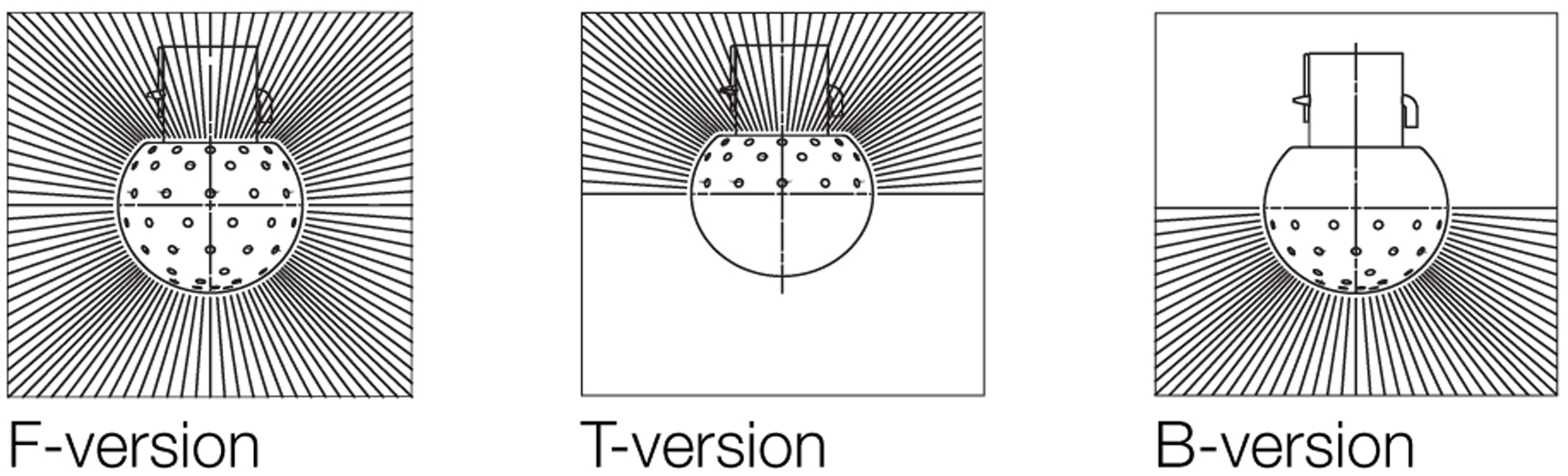Alfa Laval LKRK Fixed Static Spray Ball Versions
